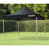 Read Bulhawk Reviews